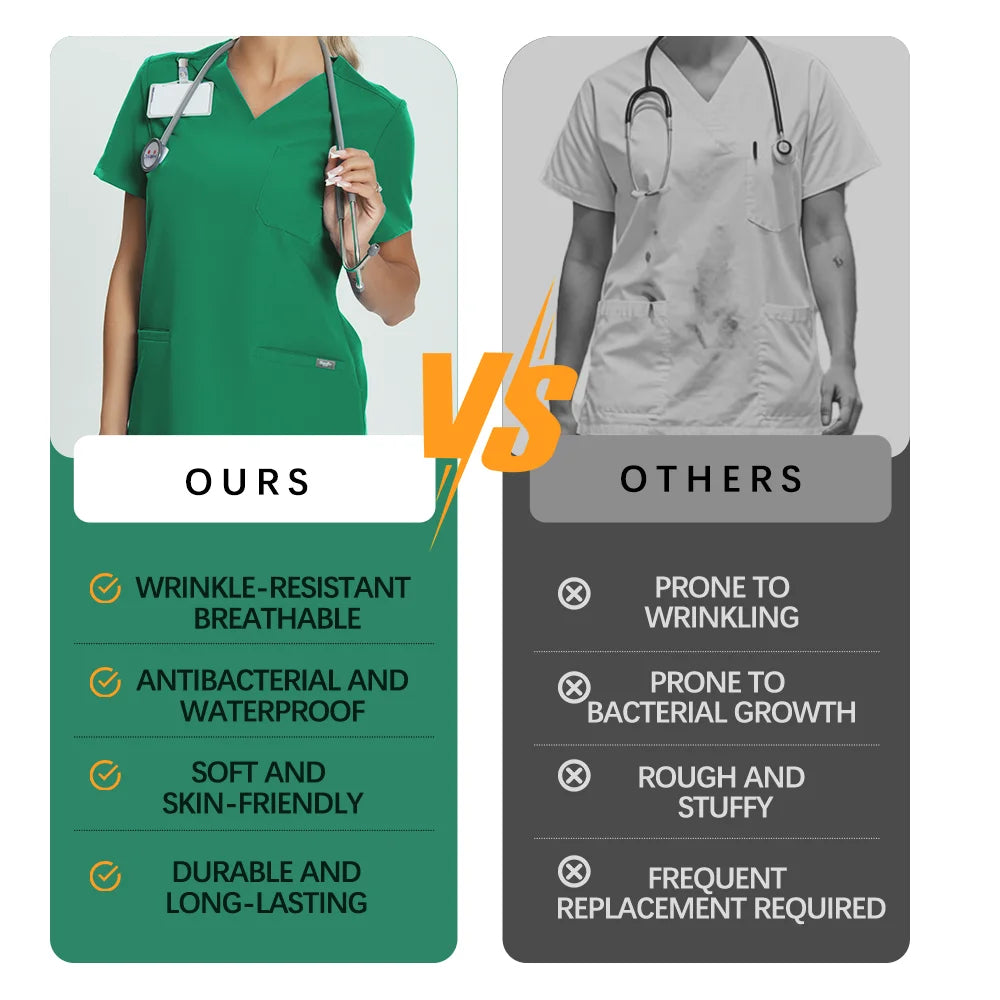 Ensemble Médical Antibactérien Vert - 2 Pièces (Haut et Pantalon)